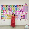 Kit - Sala - Estudantes
