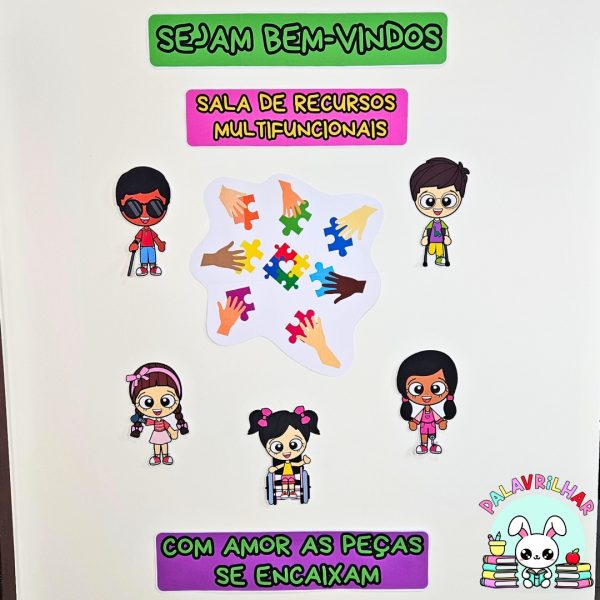 Painel - Sala de Recursos
