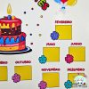 Painel – Aniversário - Turma - Image 6
