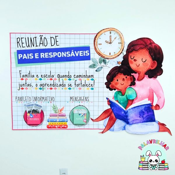 Painel – Reunião de Pais