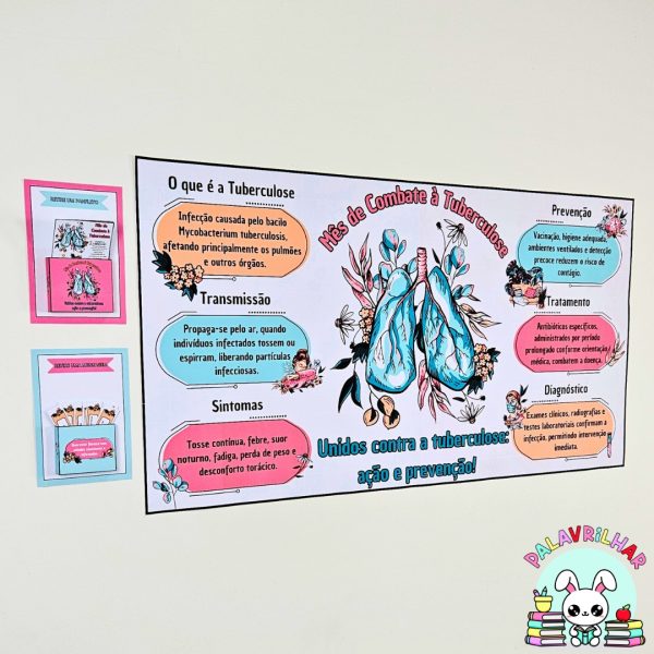 Painel – Conscientização – Tuberculose - Image 5
