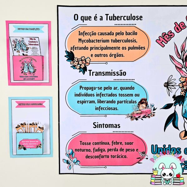 Painel – Conscientização – Tuberculose - Image 6