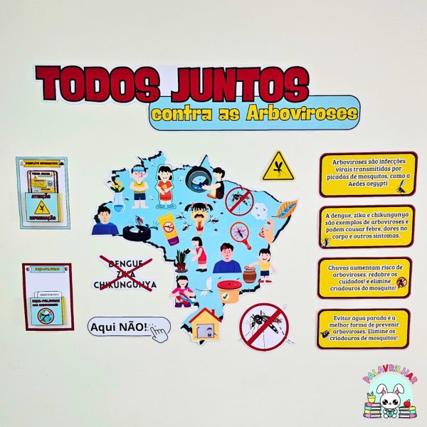 Painel – Conscientização – Arboviroses