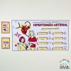 Painel - Hipertensão Arterial
