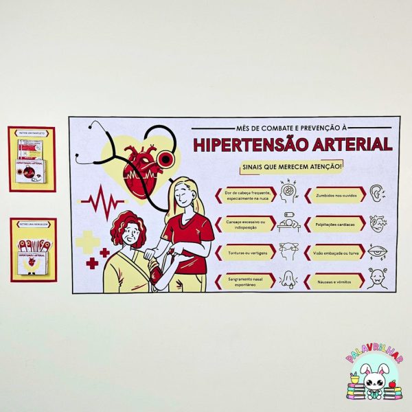 Painel - Hipertensão Arterial