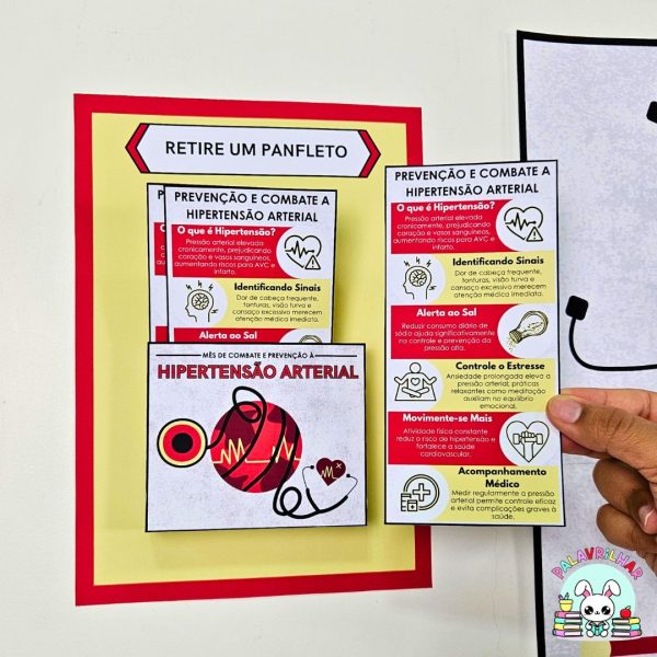 Painel - Hipertensão Arterial - Image 2