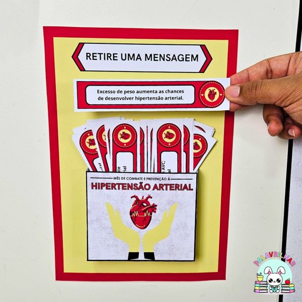 Painel - Hipertensão Arterial - Image 3