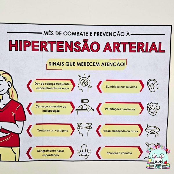 Painel - Hipertensão Arterial - Image 6