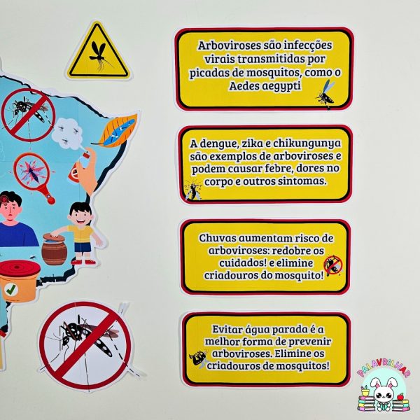 Painel – Conscientização – Arboviroses - Image 5