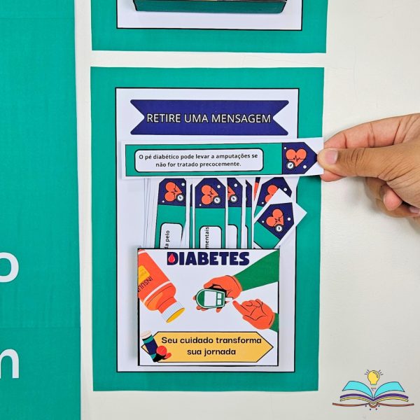 Painel – Diabetes - Image 4