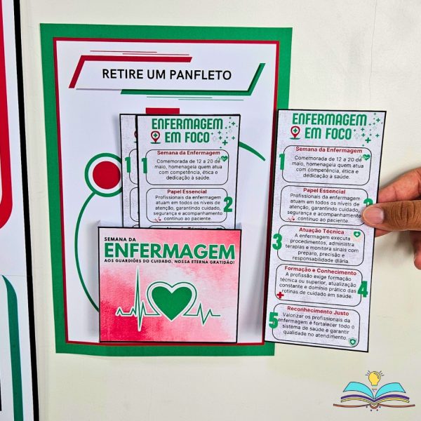 Painel – Semana da Enfermagem - Image 3