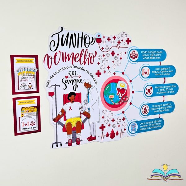 Painel – Junho Vermelho - Vida - Imagem 6