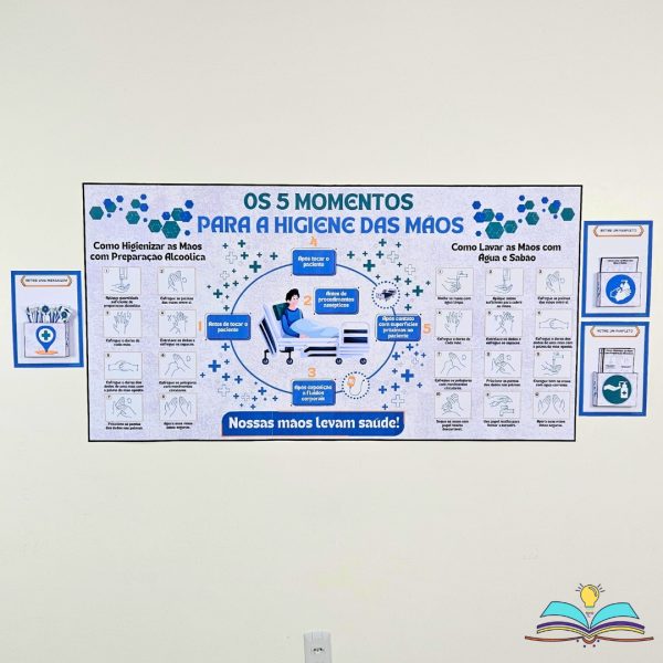 Painel – Higienização das Mãos - Image 2