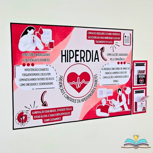 Painel – Hiperdia - Imagem 6