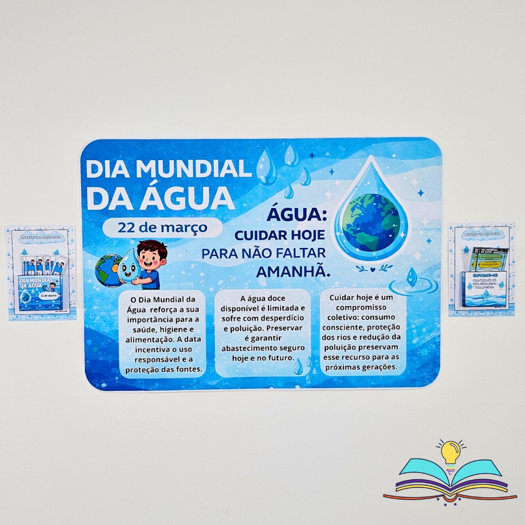 Painel sobre o Dia Mundial da Água, cada gota importa para proteger a natureza e nosso amanhã.