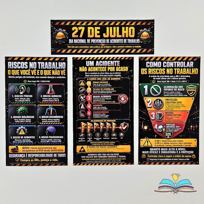 Kit - Prevenção de Acidentes - SST